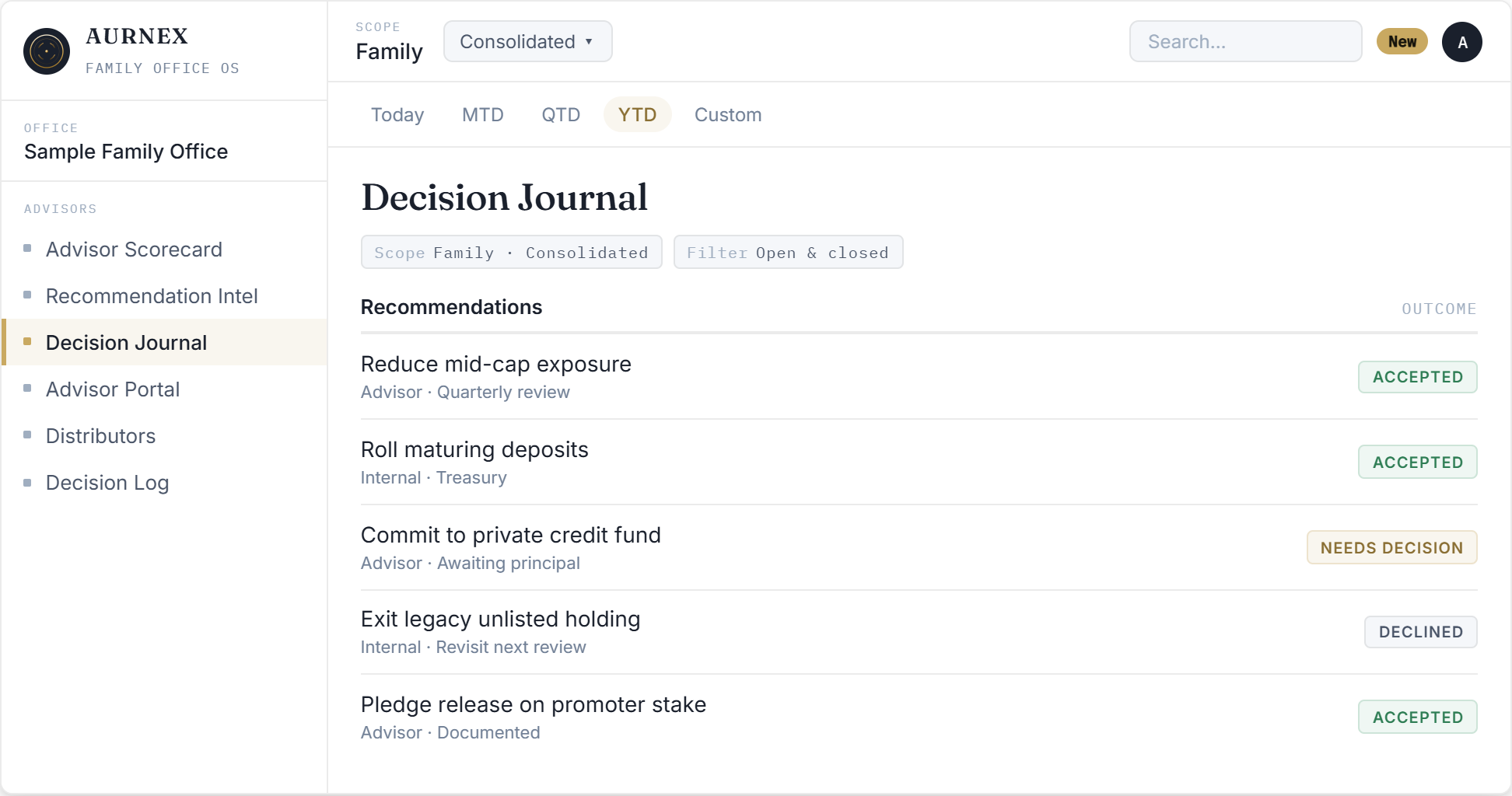 Aurnex Decision Journal listing advisor recommendations with their outcomes: accepted, needs decision, declined.